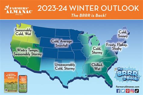 farmers almanac weather june 2024|More.